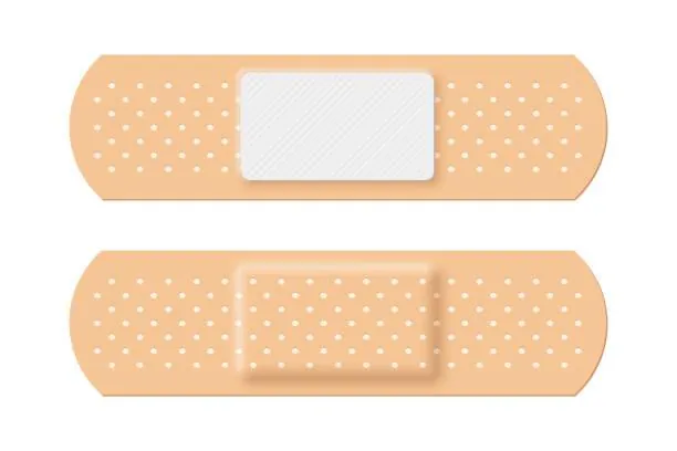 Adhesive Bandages (Plasters)