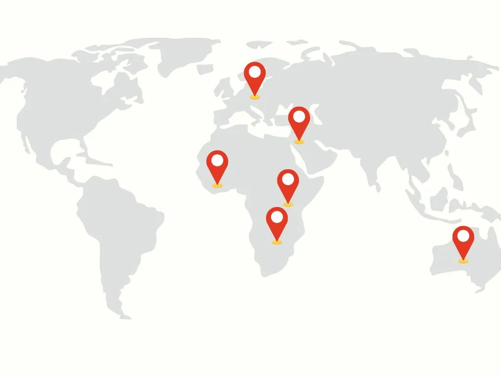 Service Map